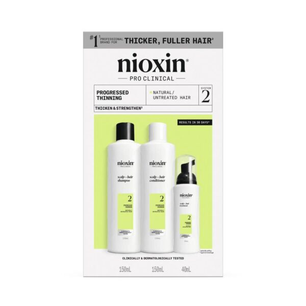 Nioxin System 2